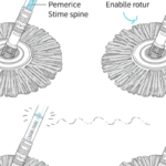 How to Clean Hurricane Spin Mop Head